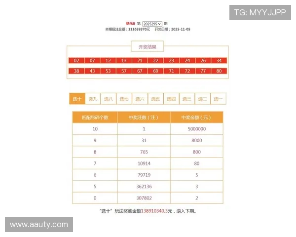 北京地区最新11选五开奖结果今日揭晓